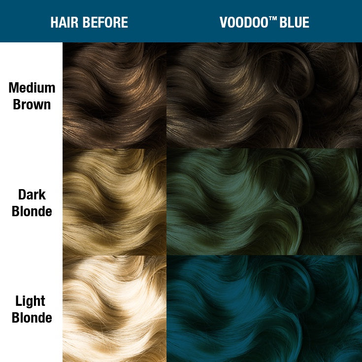 Voodoo Blue ● Manic Panic Semi-Permanent Turquoise Hair Dye - ilovetodye