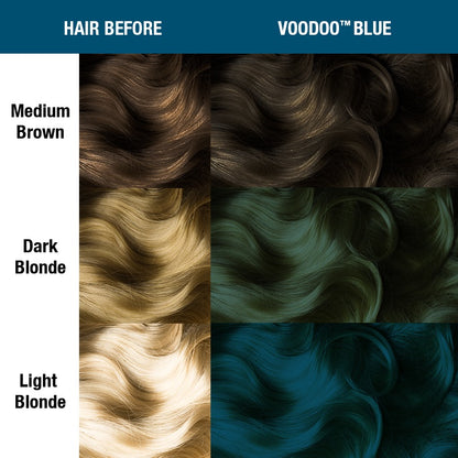Voodoo Blue ● Manic Panic  Semi-Permanent Turquoise Hair Dye - ilovetodye