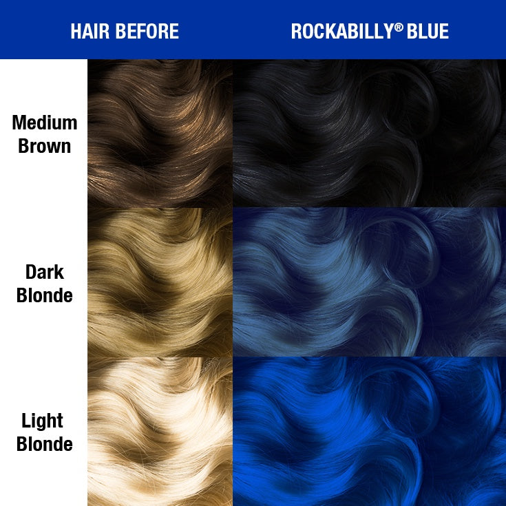 Rockabilly Blue ● Manic Panic Semi-Permanent Blue Hair Dye - ilovetodye
