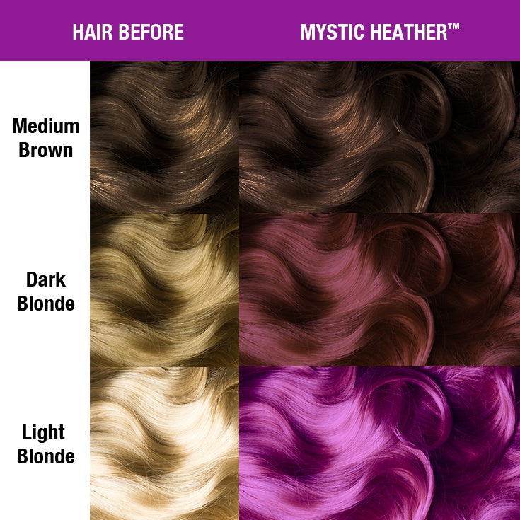 Mystic Heather ● Manic Panic Semi-Permanent Pink-Purple Hair Dye - ilovetodye