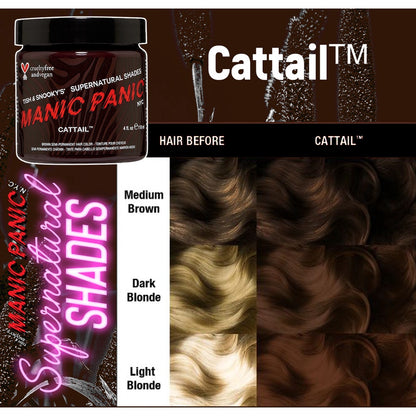 Supernatrural Shades ✌︎︎ Manic Panic Hair Dye Tiger's Eye Cobra Cattail Bat Outta Hell Blue Panther