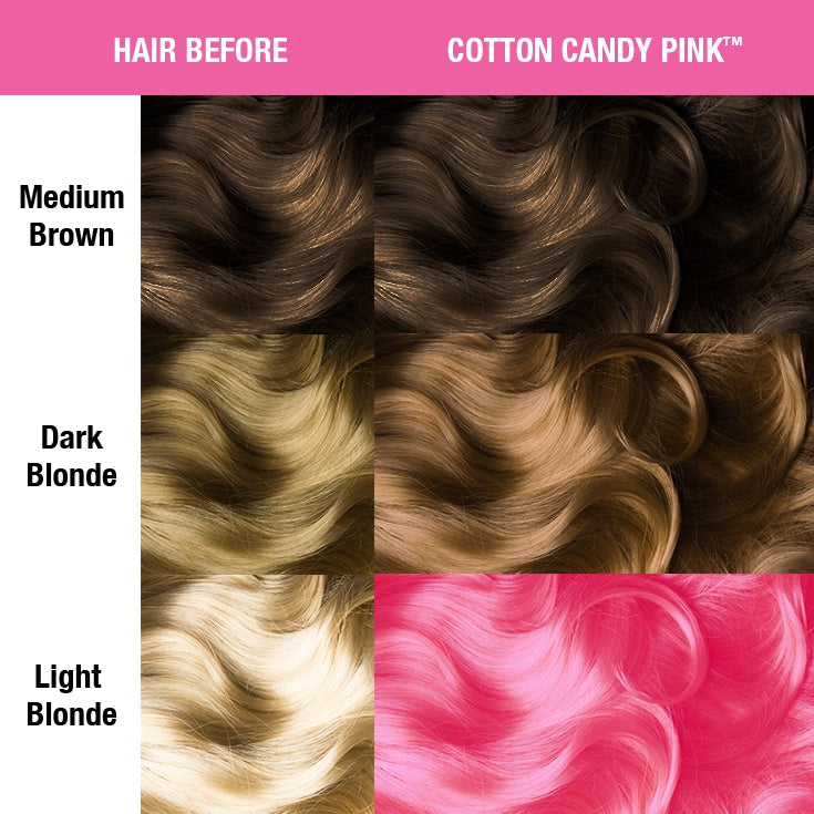 Cotton Candy Pink ✌︎︎ Manic Panic Hair Dye
