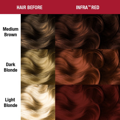 Infra Red ● Manic Panic Semi-Permanent Red Hair Dye - ilovetodye