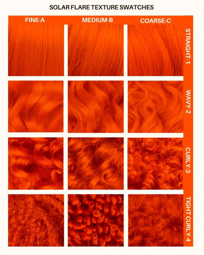 Lunar Tides Solar Flare