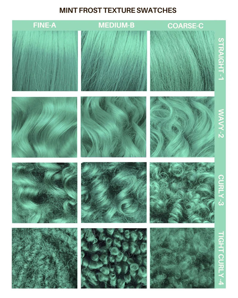 Lunar Tides Mint Frost