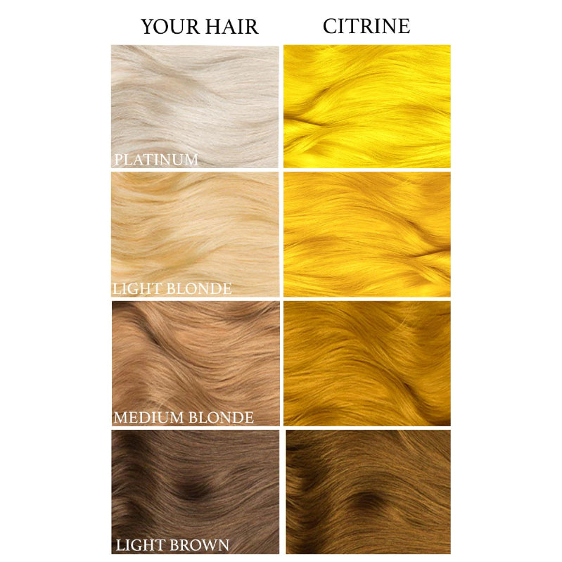 Lunar Tides Citrine Yellow