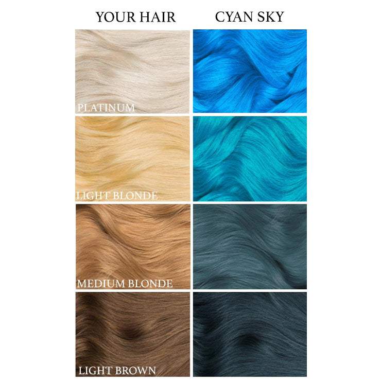 Lunar Tides Cyan Sky